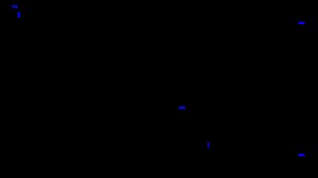 912 Live Feed - Insex